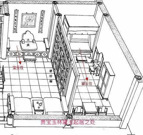 《红楼梦》第三回信息量很大,处处生花,字字是血