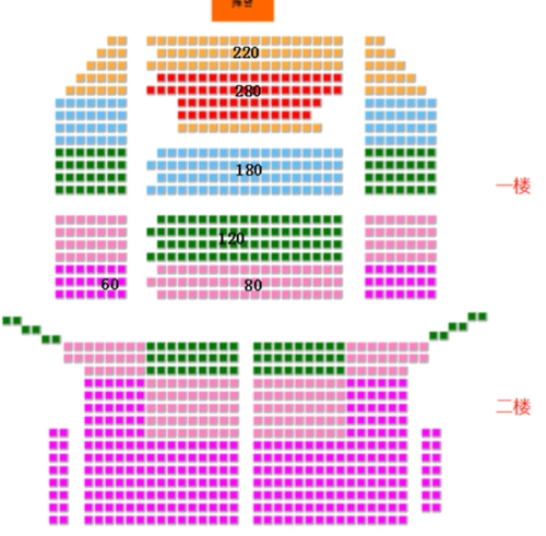 座位图如下(仅供参考,座位以实际出票为准)温馨提示:3.