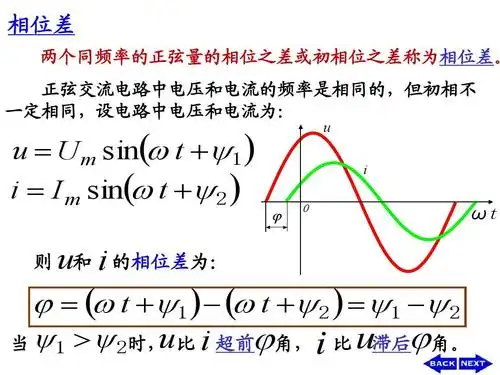 无忧文档 所有分类 高等教育 工学 电工学_正弦交流电ppt 相位差 两个