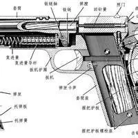 枪原理图_百度图片搜索