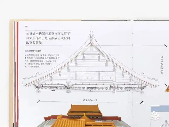 世界现存最大的木建筑故宫太和殿是怎么建成的