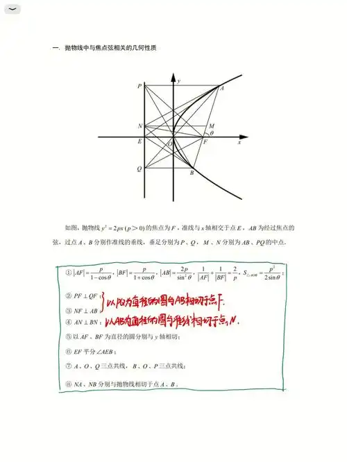 抛物线的性质