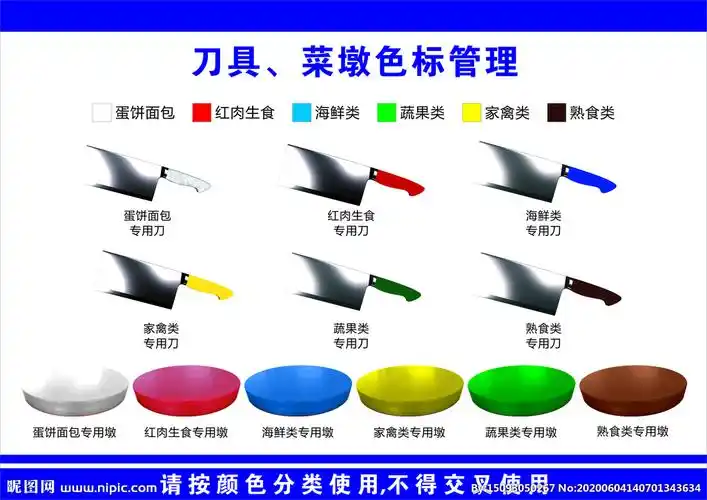 刀具菜墩色标管理图片