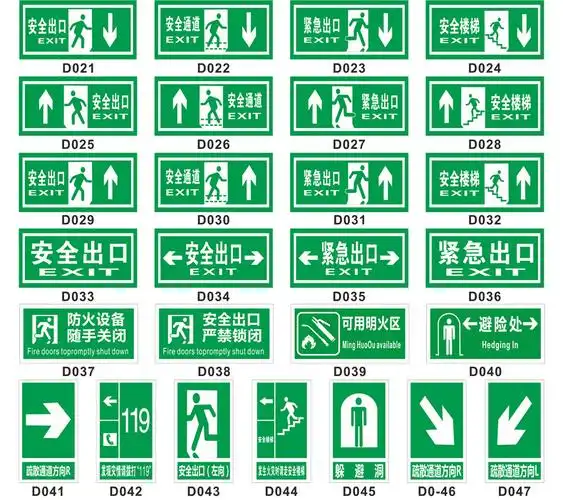 未经许可禁止操作警示牌严禁标志牌警告标示牌消防安全标识牌pvc塑料