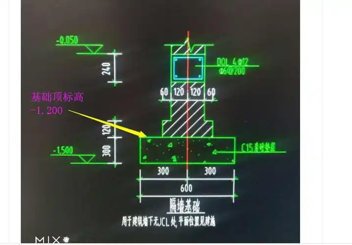 基顶标高怎么确定