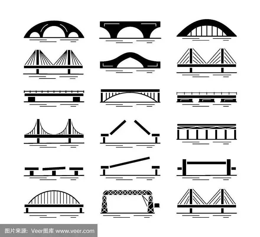 一组桥黑色剪影图标孤立在白色背景.不同类型的桥梁.各种桥梁结构.矢