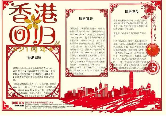 剪纸中国风香港回归纪念日电子小报手抄报模板