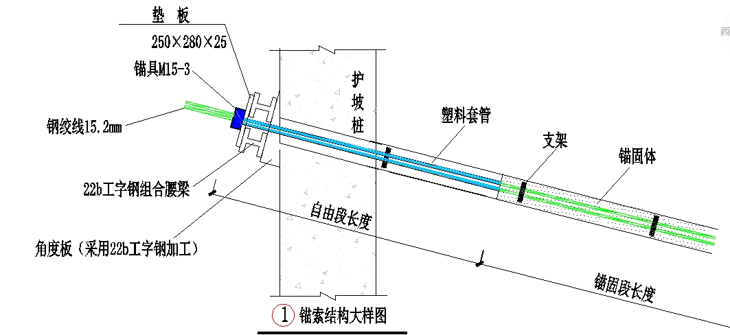 深基坑锚索施工方法-实际经验分享