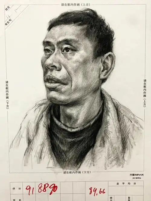 贵州省美术联考贵州美术联考二模素描优卷