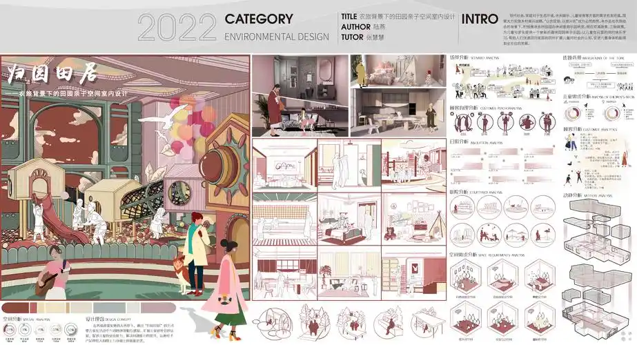 环境设计专业室内方向毕业设计作品一