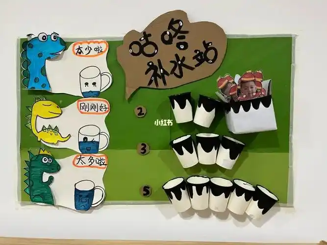 幼儿园环创喝水区主题