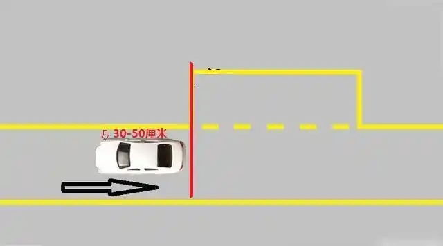 科目二侧方位停车最简单的找点方法提高通过率的小技巧