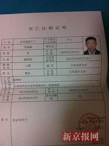 死亡证明.家属供图