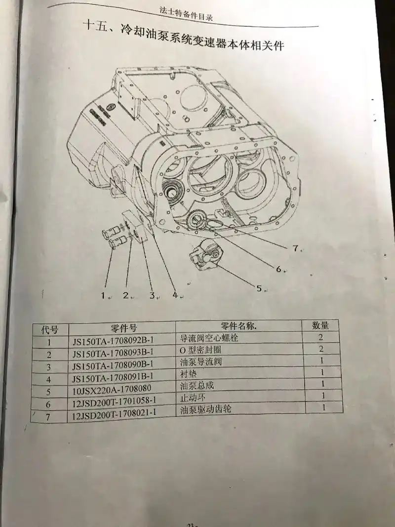 12jsdx240全系列变速箱图解 - 抖音