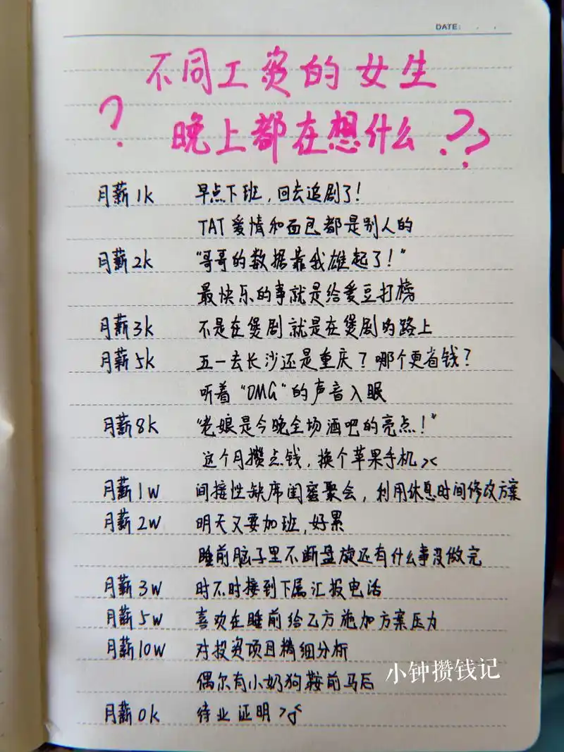 月薪一万的我那会儿天天996,忙的压根没时间去逛