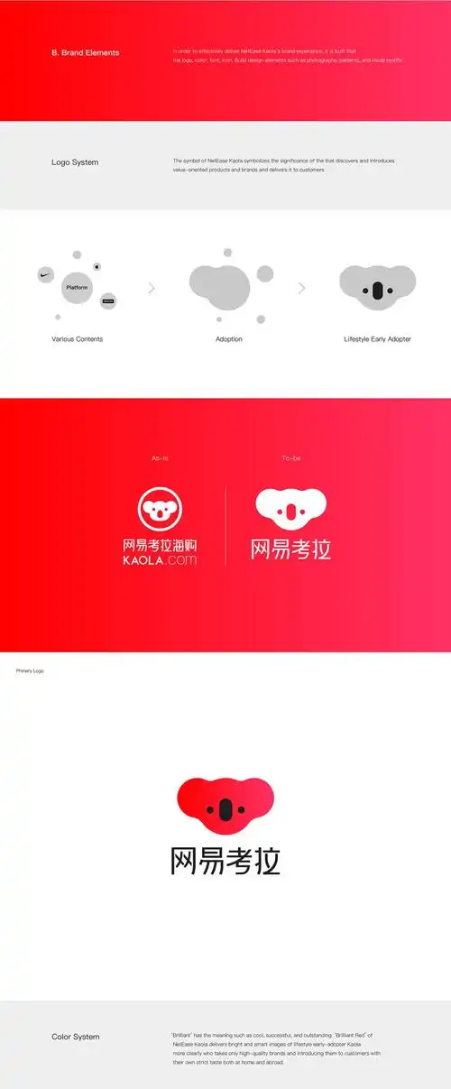 网易考拉换新logo了!这套设计一看就特别的贵!