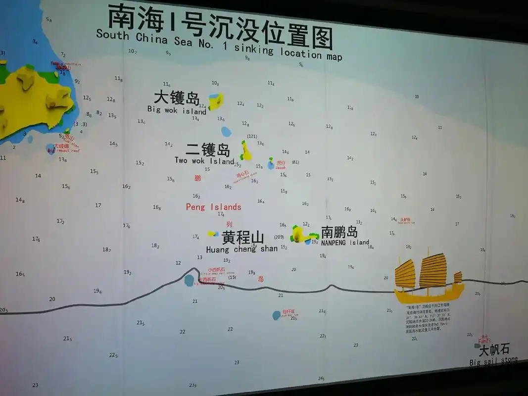 广东阳江海陵岛闸坡南海一号沉船 - 抖音