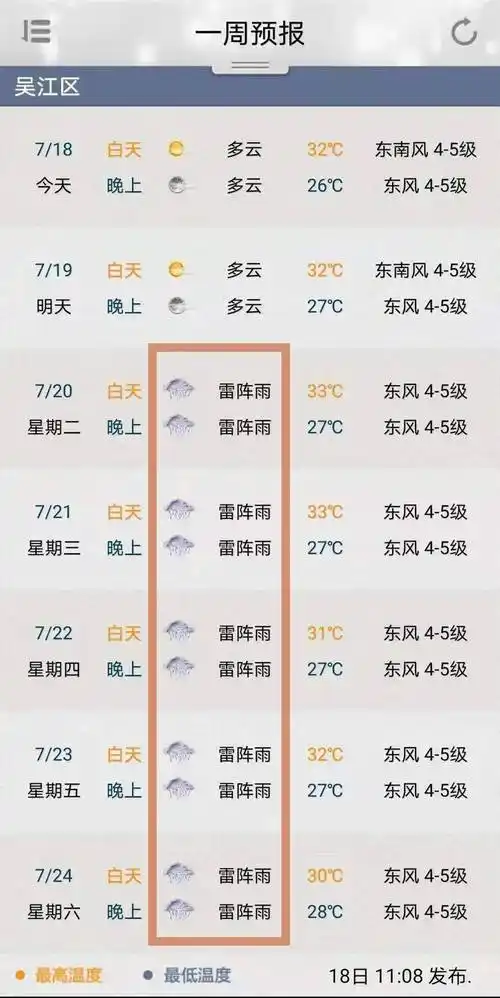 吴江多雷阵雨天气