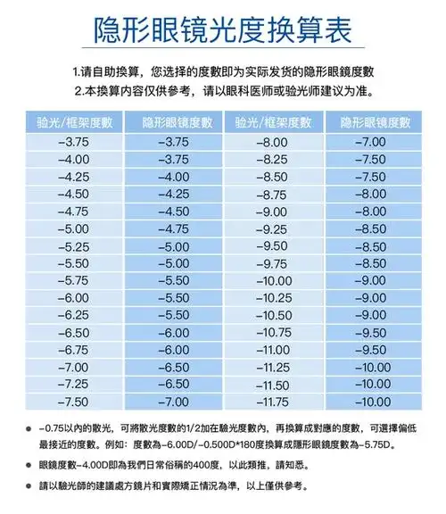 海昌旗舰店官网正品星眸美瞳隐形近视眼镜日抛盒女10片大直径混血_爱