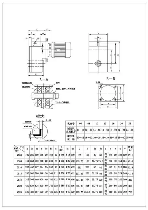 三合一减速机