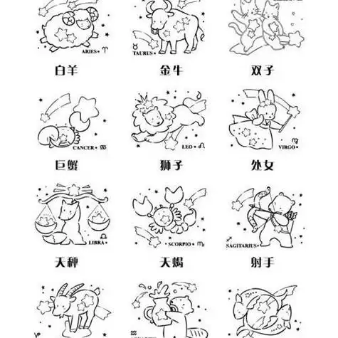 星座简笔画小动物 简笔画图片大全-蒲城教育文学网