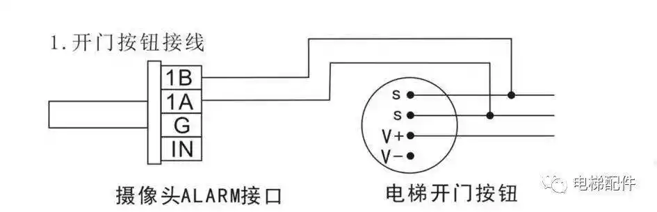 电梯导轨就这么弯了大神来分析下