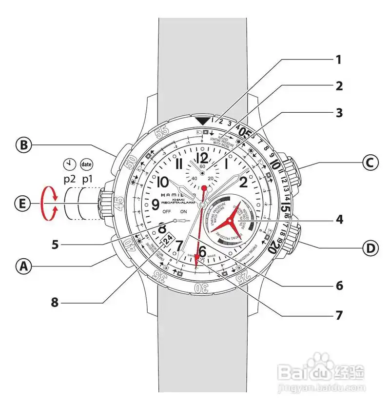马克华菲手表使用说明书