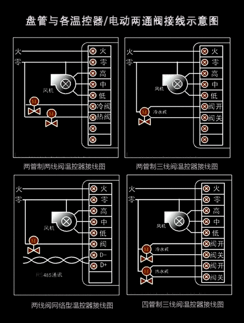 开利 风机盘管 中央空调 n00431halfwx1600