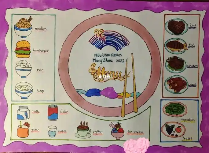 亚运会英语菜单简笔画