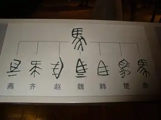 求春秋战国七国各国文字!