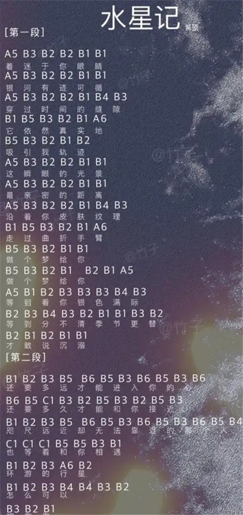 水星记乐谱光遇里面,玩家可以利用里面的乐器弹奏各种