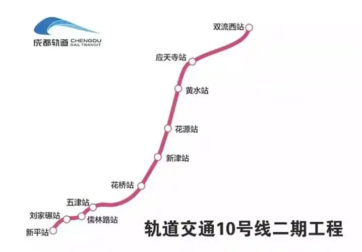 成都地铁10号线二期全线车站移交