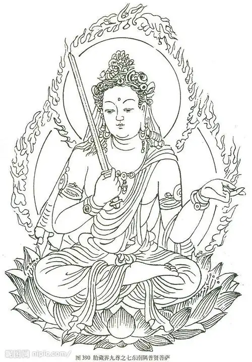 东南隅普贤菩萨