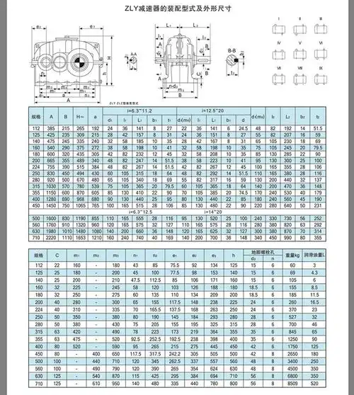 供应减速机zly400减速机齿轮减速机zly400201硬齿面齿轮减速机