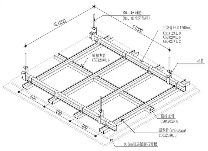 轻钢龙骨吊顶施工工艺 轻钢龙骨吊顶装置注意事项