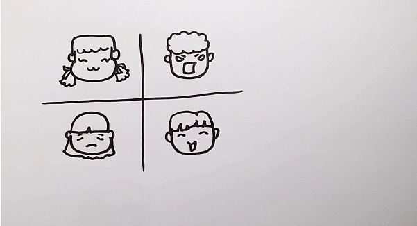 喜怒哀乐简笔画怎么画喜怒哀乐的简笔画步骤图解教程