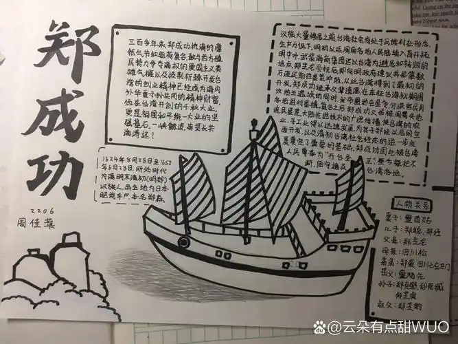 郑成功主题手抄报