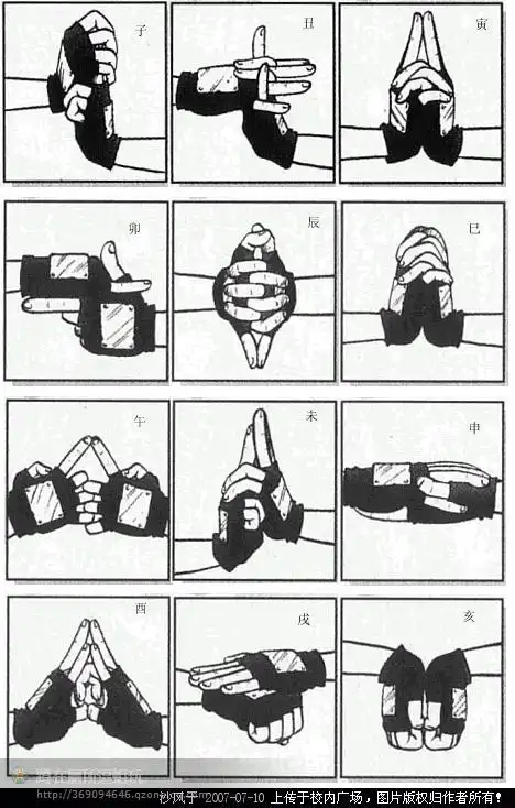 通灵术结印手势