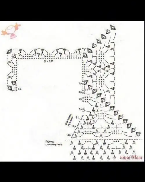 钩编插肩袖从领子起针几种图示
