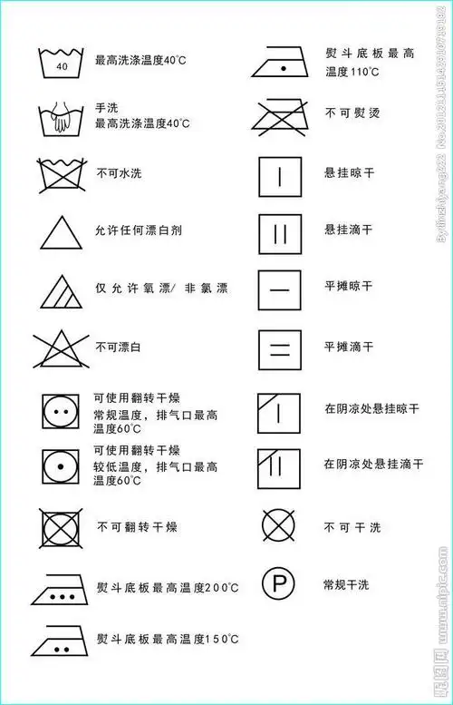 求解释,洗涤说明