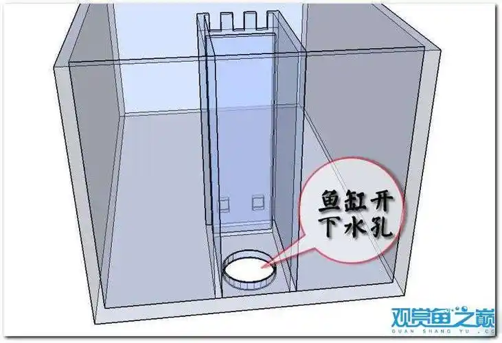 从别处转来的鱼缸上下水管链接组合图