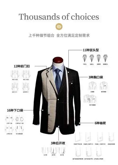 西服职业装工装订制定制西服企业复工免费设计