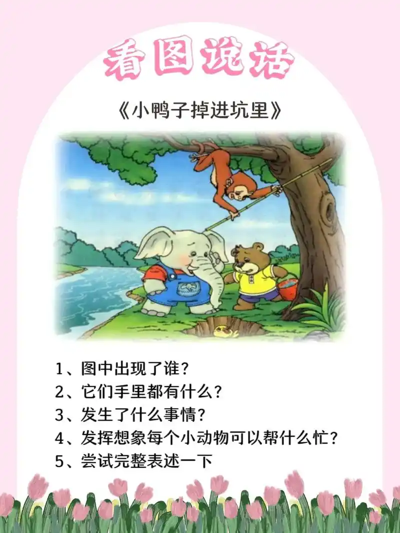 少儿口才|看图说话练习(有范文)#幼儿教育 #看图说话 #语 - 抖音