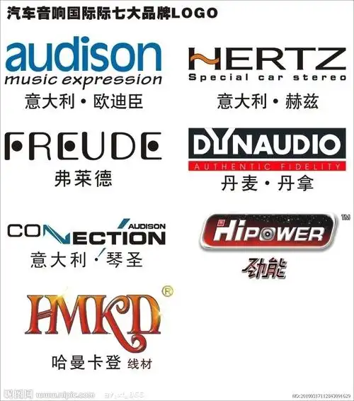 国际汽车音响七大品牌logo矢量设计图__企业logo标志_标志图标_设计