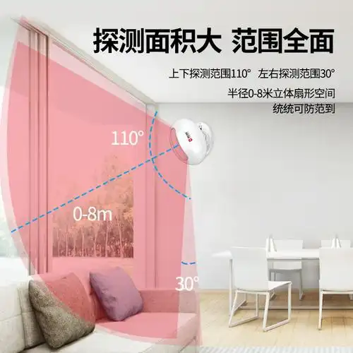 窗户新款家用红外幕帘探测器商用店门仓库防盗报警红外探测器