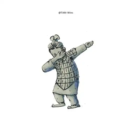 哎呀最讨厌取名字了就叫兵马俑style吧