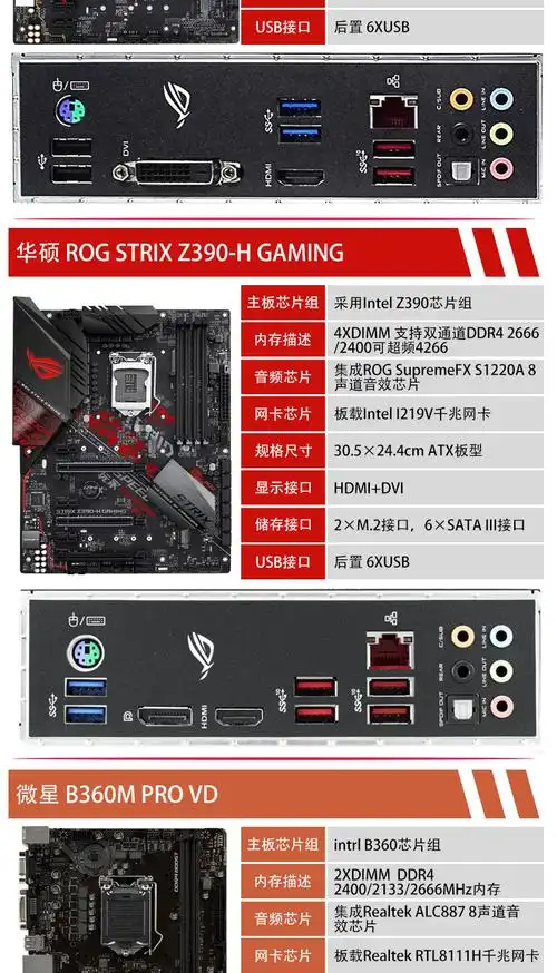 技嘉b360b365maoruselite台式电脑主板小板小雕z390超频代未拆封二手