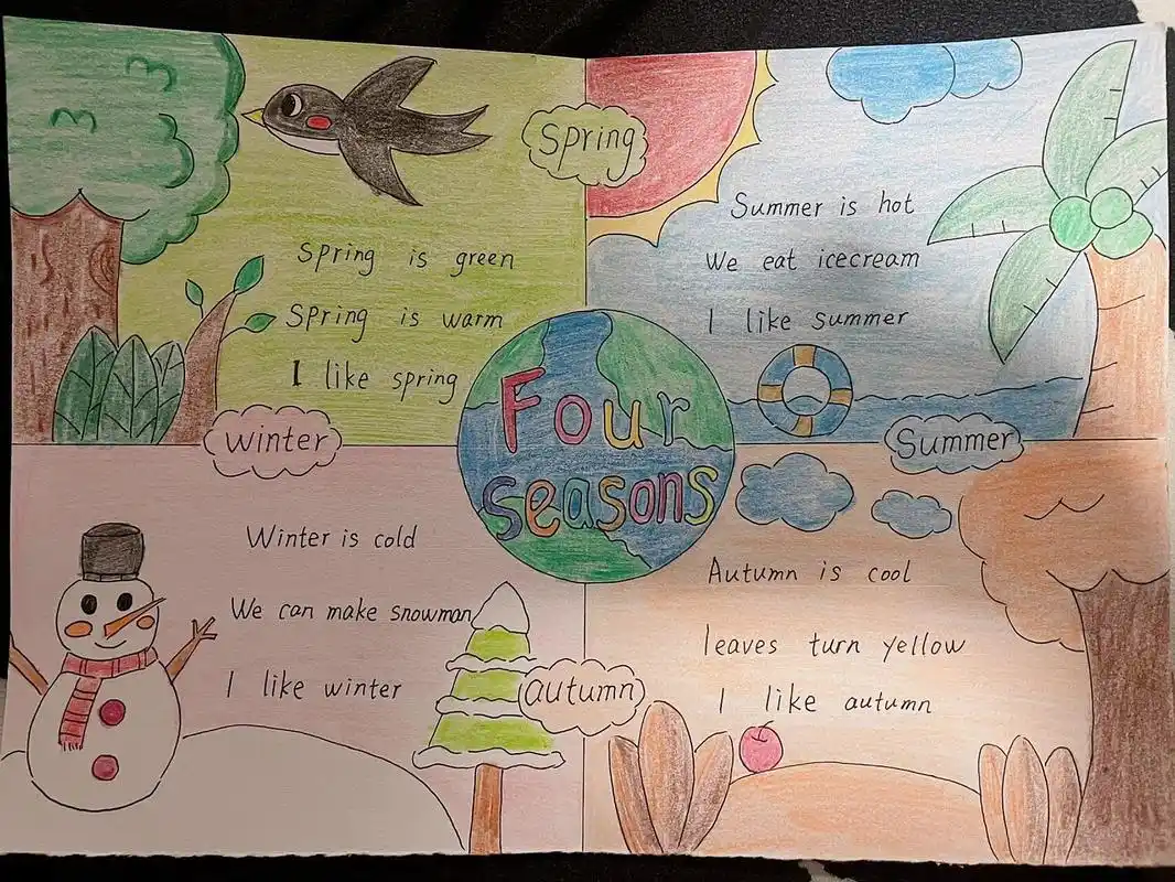 英语四季手抄报