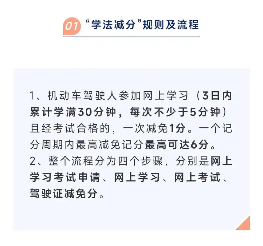 驾驶证学法减分