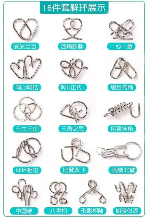 千年经典中华智慧——解环